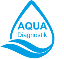 AQUA Diagnostik - Logo